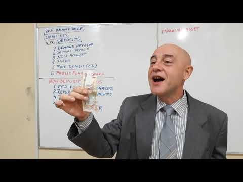 Bank Management Lecture 01