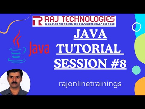 Core Java Tutorial For Beginnerssession 8while Loopdo While Loop For Loop Rajonlinetrainings
