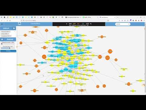 Résilience des territoires - outil de graph