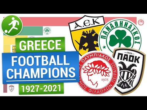 Greece football champions 1927-2021 | Greece Super league champions