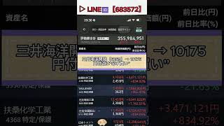 #日本株#株式投資#投資初心者#資産運用#日本市場#株の勉強#株式入門#投資生活#デイトレード#スイングトレード#チャート分析#投資日記#株式トレンド#投資記録#資産形成#副収入#お金の勉強#投資思考