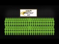 MMD Video Final