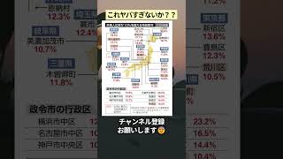 これヤバすぎないか？？ #政治 #政治ニュース #時事ネタ