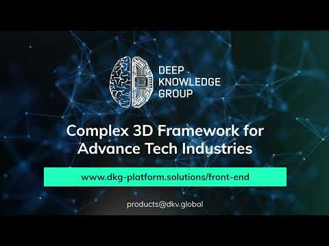 Interactive 3D Benchmark