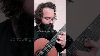 Movement 26 (Christmas Time is Here with Barry Harris’s scales of chords)