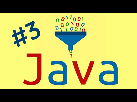 Java Main Method Format Explained Java Tutorial 3