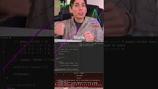 Learning Through Failure