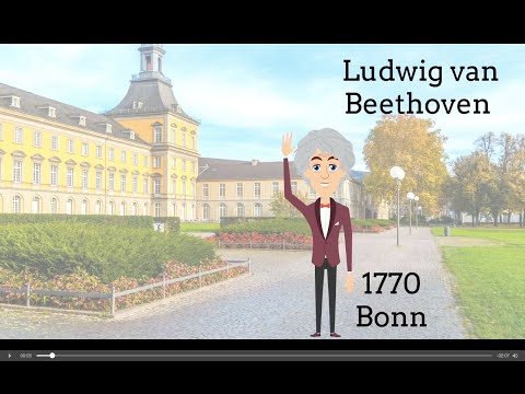 2 Minuten Wiener Klassik - Ludwig van Beethoven