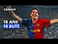 Les plus beaux buts de Messi en Ligue des Champions année par année