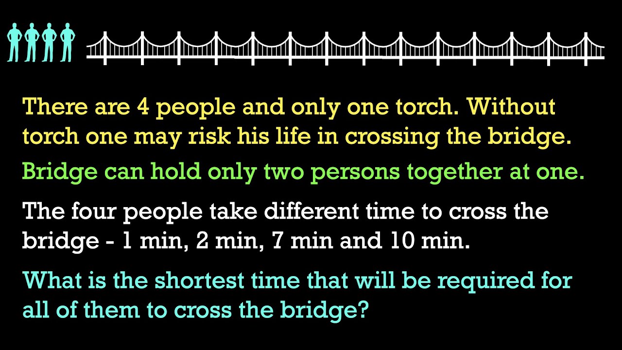 The Torch & Bridge Problem
