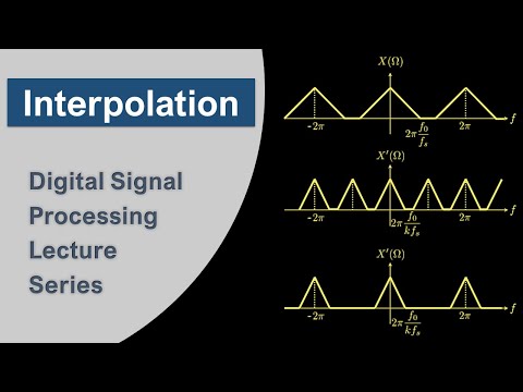 Z transform Properties with Examples Exam Questions