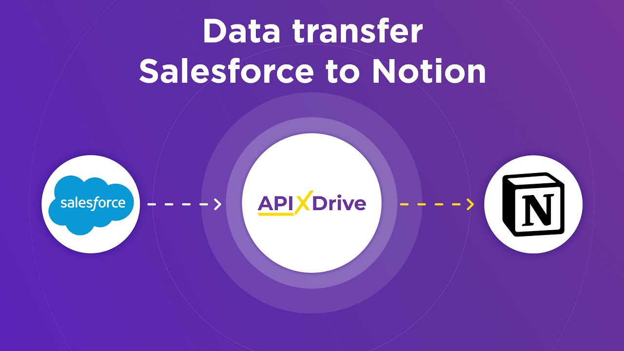 How to Connect Salesforce CRM to Notion