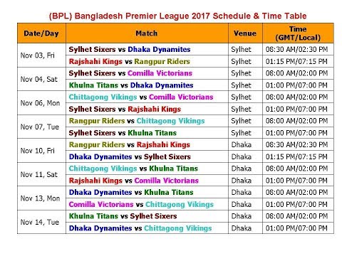 download lagu mp3 mp4 Bpl Match Schedule 2017, download lagu Bpl Match Schedule 2017 gratis, unduh video klip Bpl Match Schedule 2017