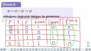 Eğitim Vadisi 9.Sınıf Matematik 3.Föy Mantık 1 Konu Anlatım Videoları