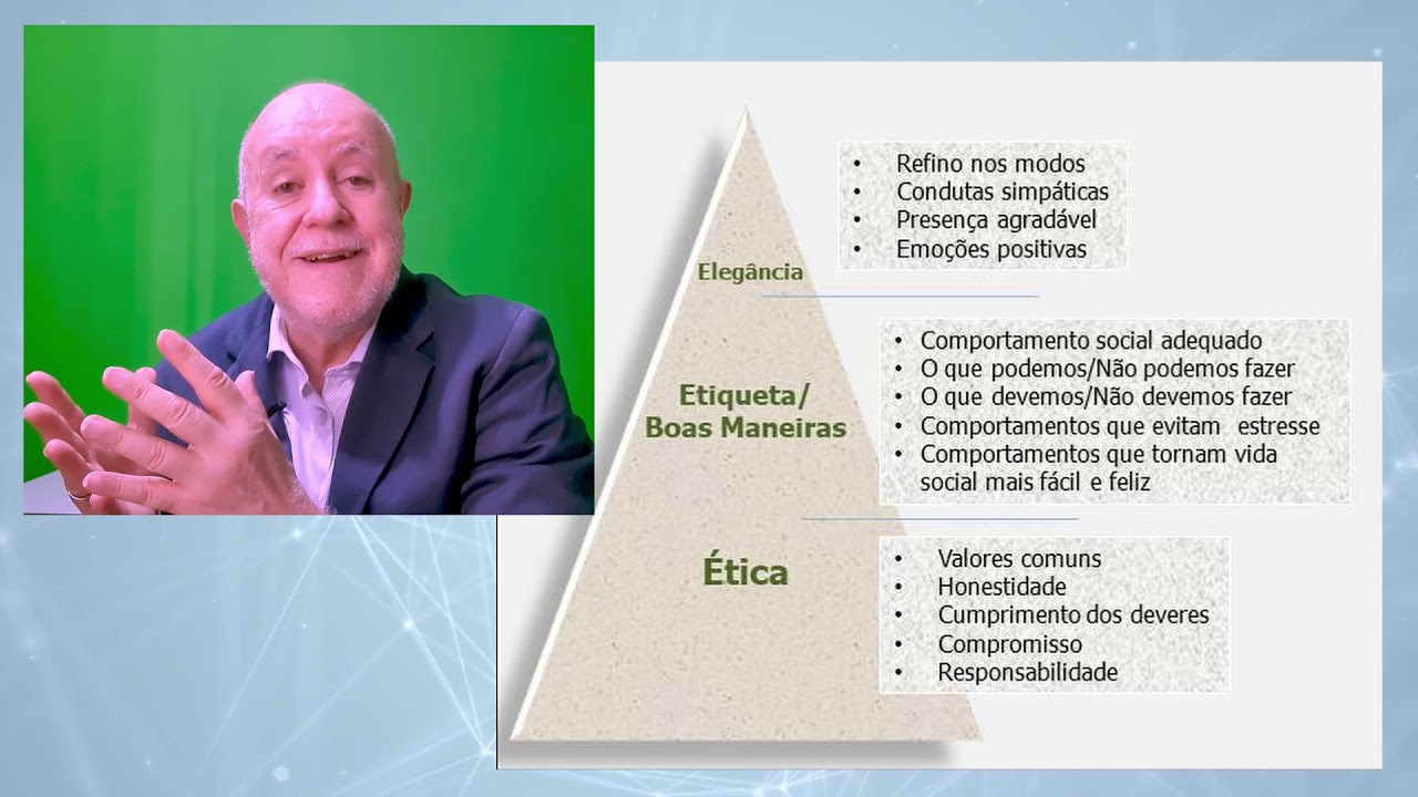 curso etiqueta boas maneiras no trabalho fev2021