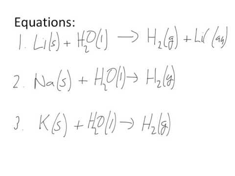 Edexcel IGCSE Chemistry - Group 1 metals - part 2