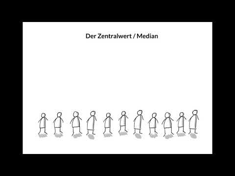 Der Zentralwert / Median