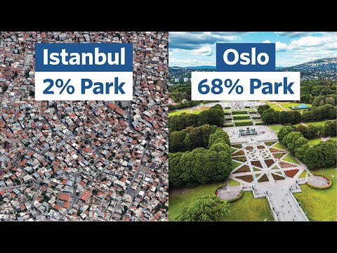 Does Your City Have Enough Parks?