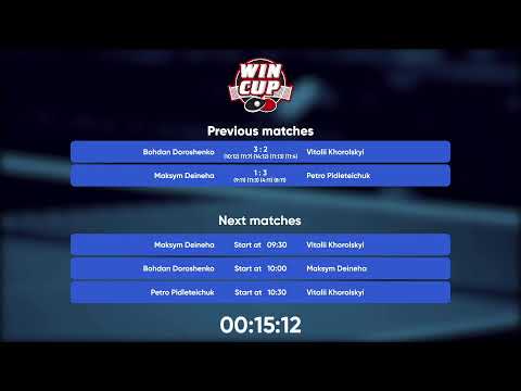 08:30 Maksym Deineha  1 - 3 Petro Pidleteichuk West 1 WIN CUP 01.11.2022 | TABLE TENNIS WINCUP