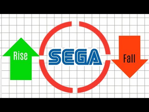How Sega Entered The Red Ring Of Death - The Rise And Fall