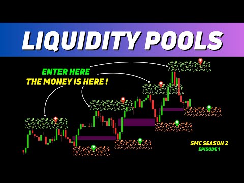 Liquidity Pools - The "BIG MONEY Zones" in the Chart🔥| Smart Money Concepts | SMC | ICT