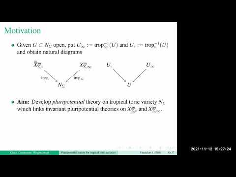 K Künnemann - Pluripotential theory for tropical toric varieties & non-arch. Monge-Ampère equations