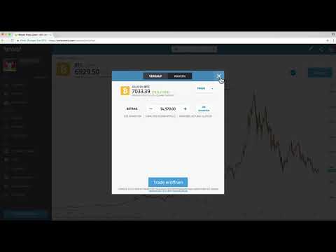 Fxcm erfahrungen mein testbericht für cfd und forex trader verdienstmöglichkeiten polizei bayern kryptowährung kaufen ohne cfd