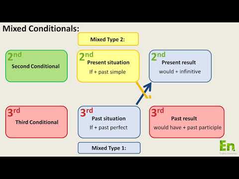 Mixed Conditionals in English
