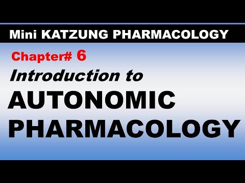 Chp#06 Mini KATZUNG Pharma | Introduction to AUTONOMIC PHARMACOLOGY | ANS Drugs