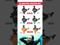 Religion Population 2000 2025 Hindu Muslim Christian ReligionPopulation