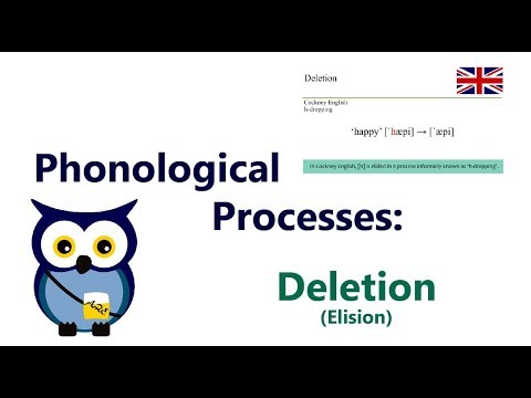 Phonological Processes: Deletion (or ‘Elision’)