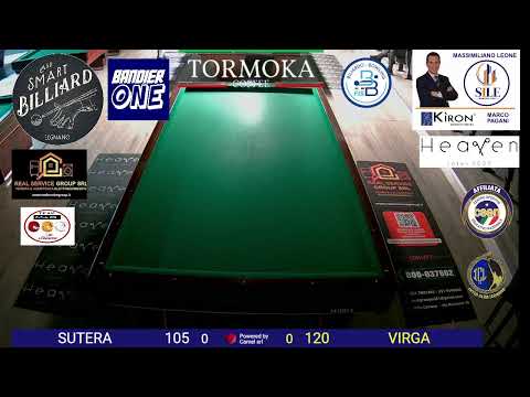 FINALI TERZA PROVA ISTITUZIONALE LOMBARDIA  2° categoria