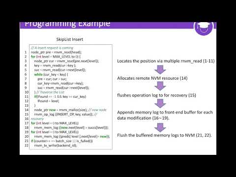 ASPLOS'20 - Session 9A - AsymNVM: An Efficient Framework for Implementing Persistent Data Structures
