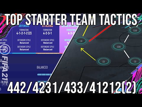 FIFA 21 - BEST TACTICS & INSTRUCTIONS FOR STARTER TEAMS 4231/442/433/41212(2)