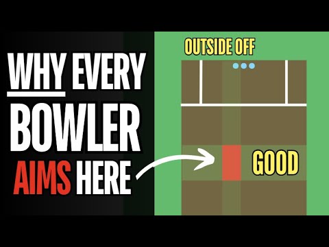 👉WHY EVERY BOWLER is told to bowl “GOOD” LENGTH on OFF STUMP🎯