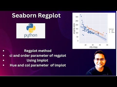 Seaborn Regplot Tutorial Simple Linear Regression In Python