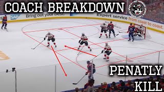 NHL Penalty Kill Strategies Explained: How Teams Shut Down Power Plays
