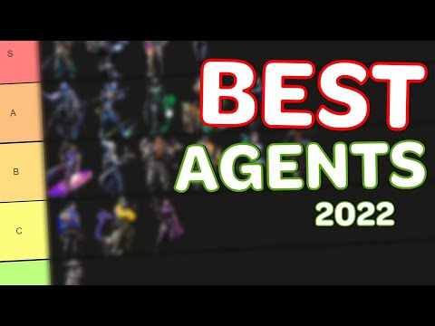 THE MOST ACCURATE VALORANT TIERLIST