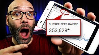 YouTube Analytics That Matter Most thumbnail