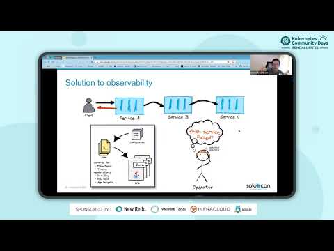 Workshop5 :  Deploying Istio for Production