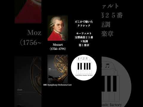 【ショート】モーツァルトの交響曲第25番 #クラシック #classicalcomposer #オーケストラ #music