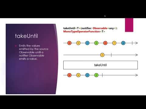 takeuntil operator - RxJS