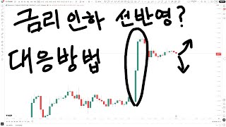 비트코인 - 금리인하 선반영일까? FOMC 이후 시장 대응법