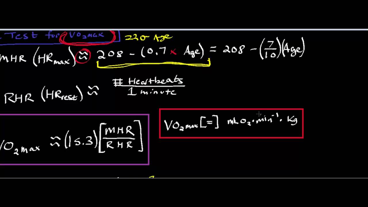 Calculating VO2-max: Resting HR Method