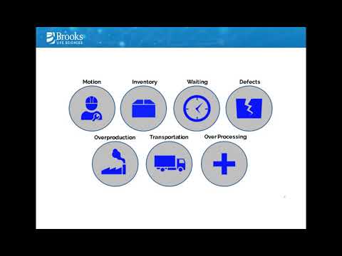 Continuous Improvement in Sample Management