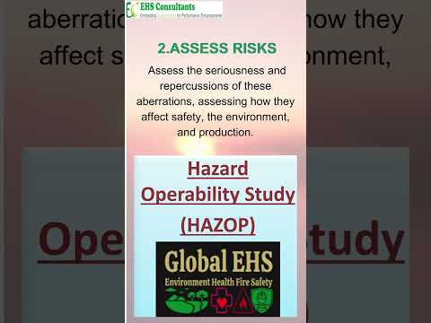 #HAZOP #RiskAssessment #workplaceSafety #Safetycompliance #EHSConsultants #ChemicalSafety