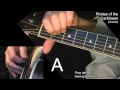 PIRATES OF THE CARIBBEAN (chords) Guitar ...
