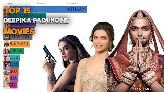 Top 15 Deepika Padukone Movies Ranked (2008-2023) || MaHa Stats
