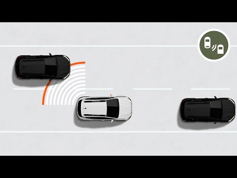 Sandero und Sandero Stepway – Toter-Winkel-Warner - Tutorial Videos