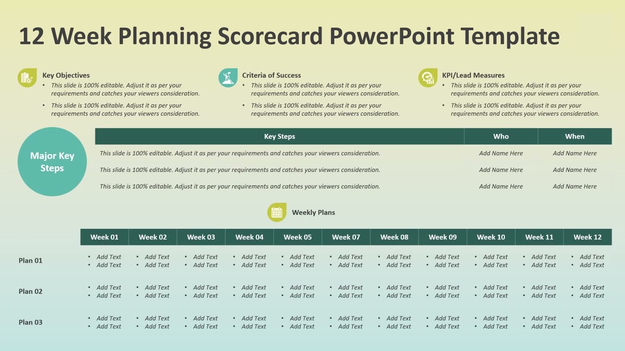 12 Week Planning Scorecard PowerPoint Template | Kridha Graphics